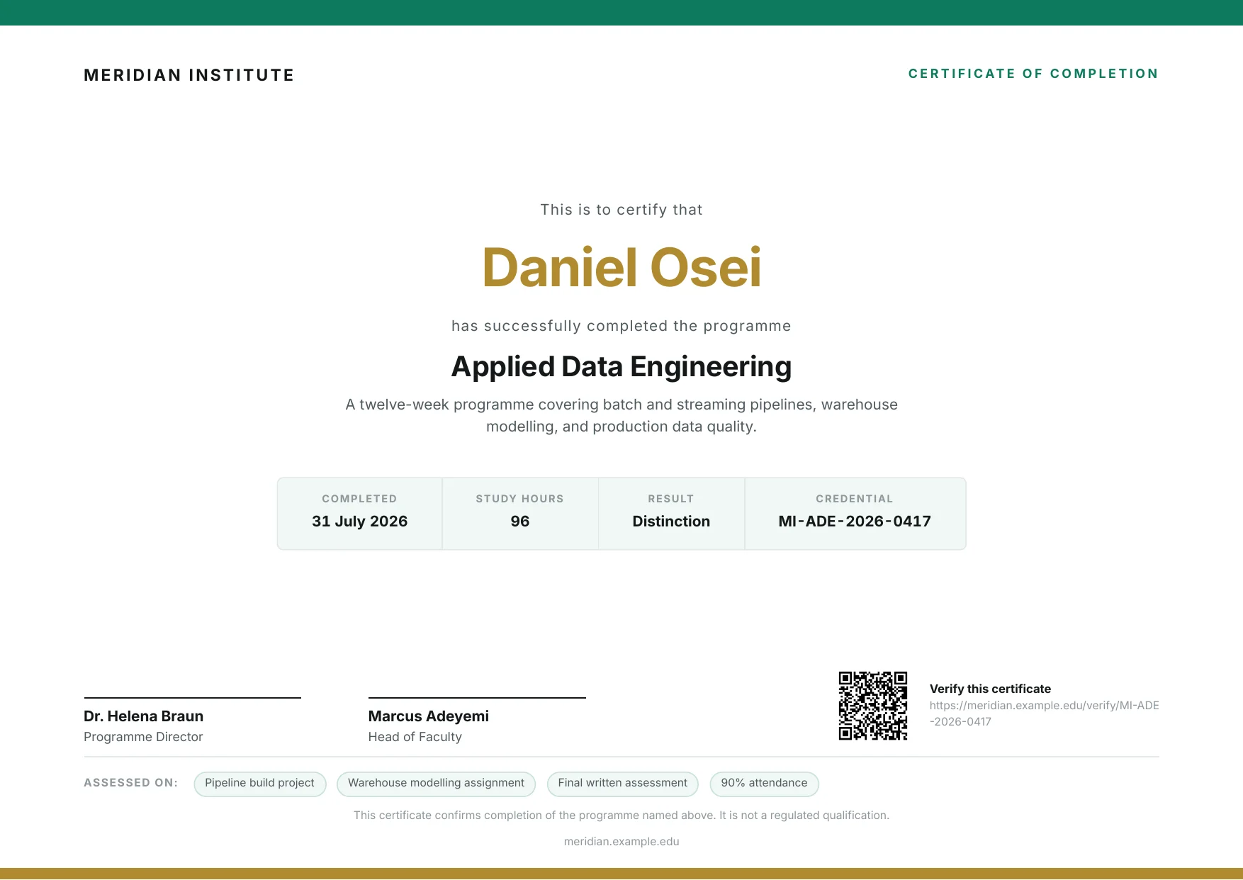 A certificate of completion PDF rendered by PixlDocs, with the learner name, programme and a verification QR code
