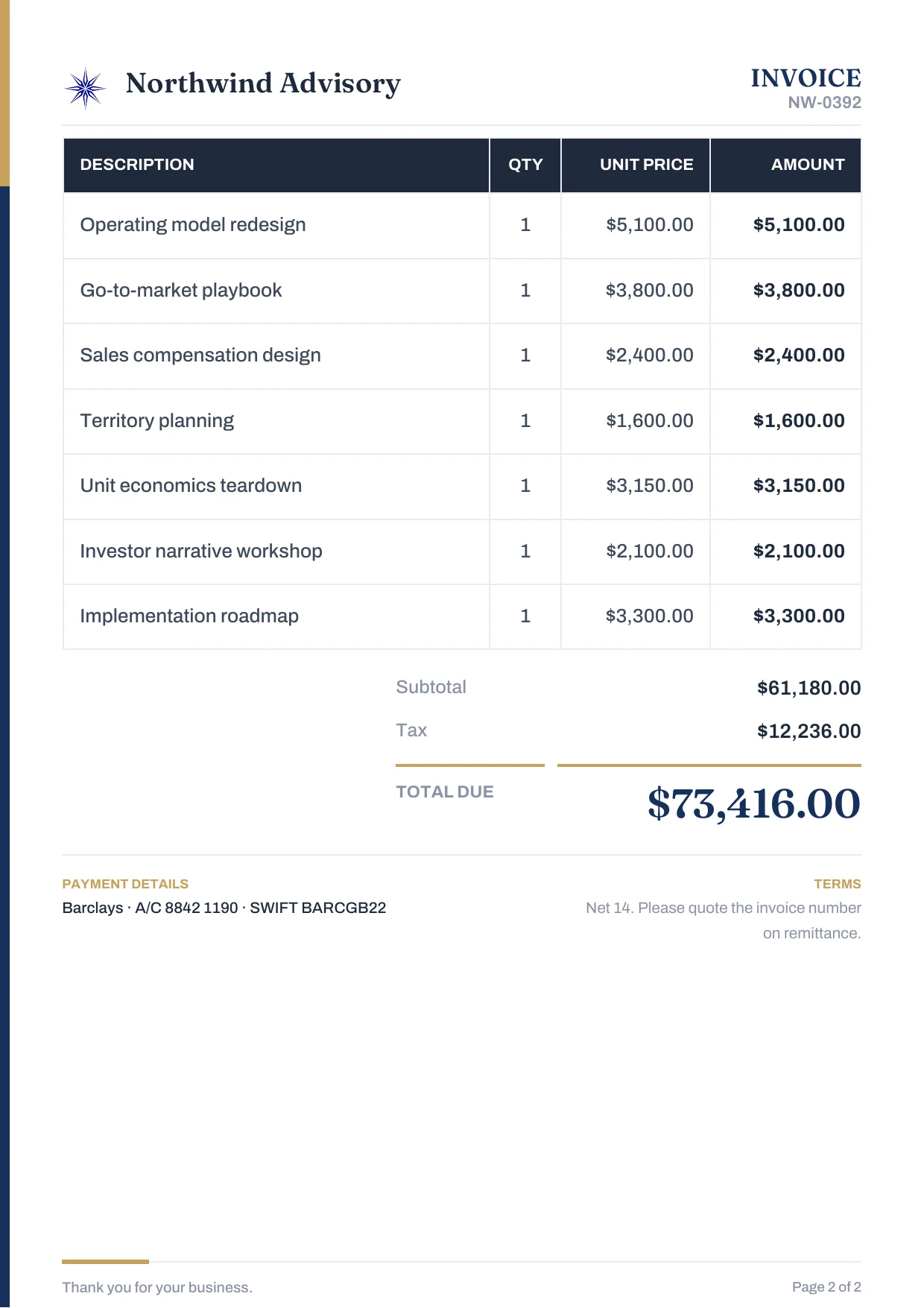 Same invoice, page 2 — header repeats rendered by the PixlDocs API