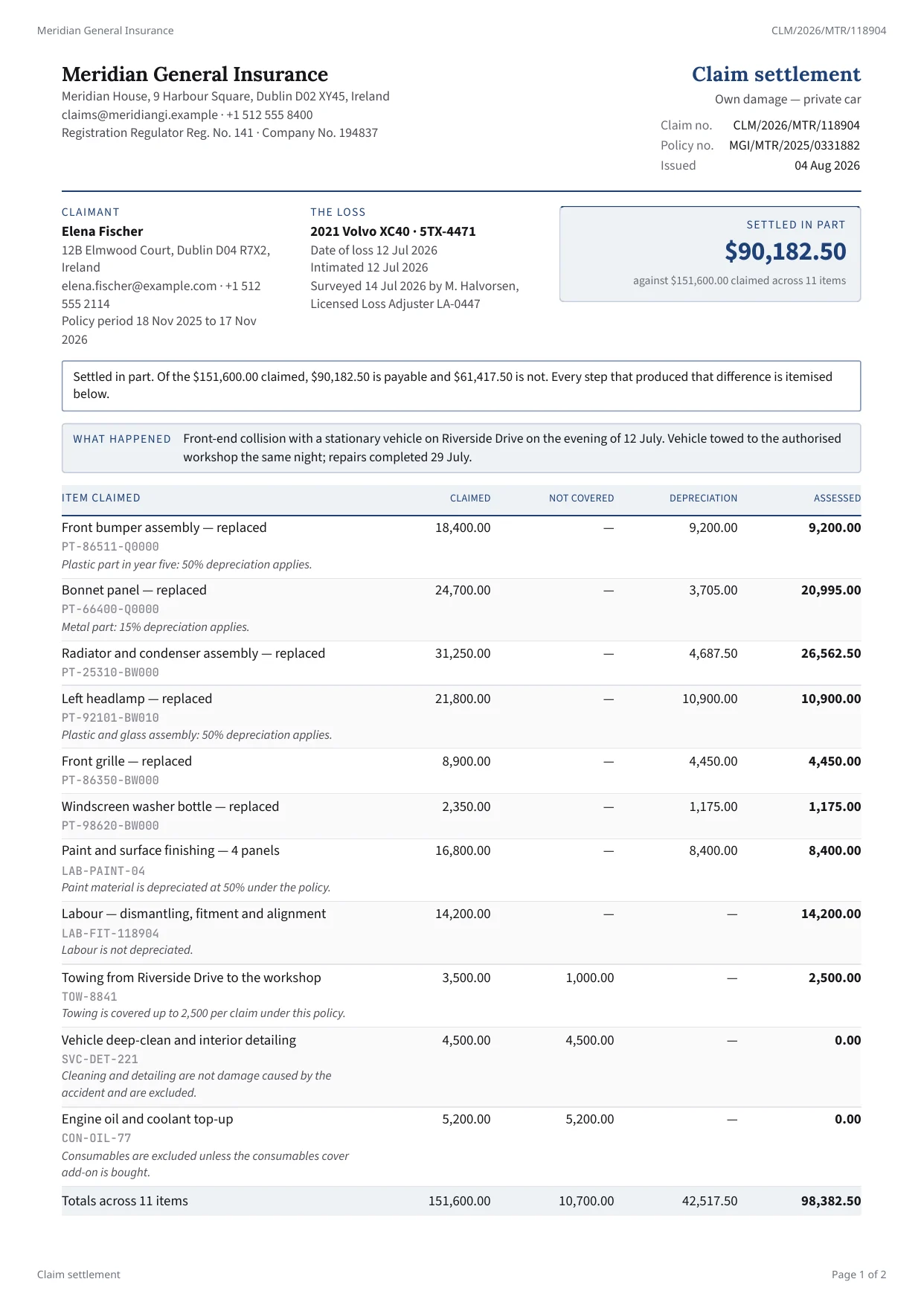 A claim settlement statement PDF rendered by PixlDocs, itemising deductions down to the amount payable