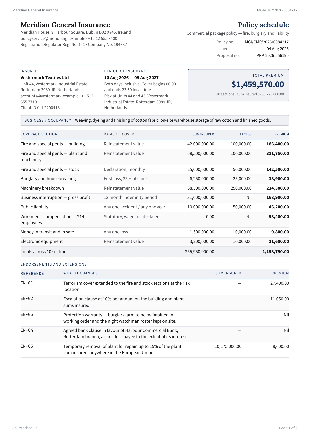 A policy schedule PDF rendered by PixlDocs, showing coverage sections, sums insured and the total premium