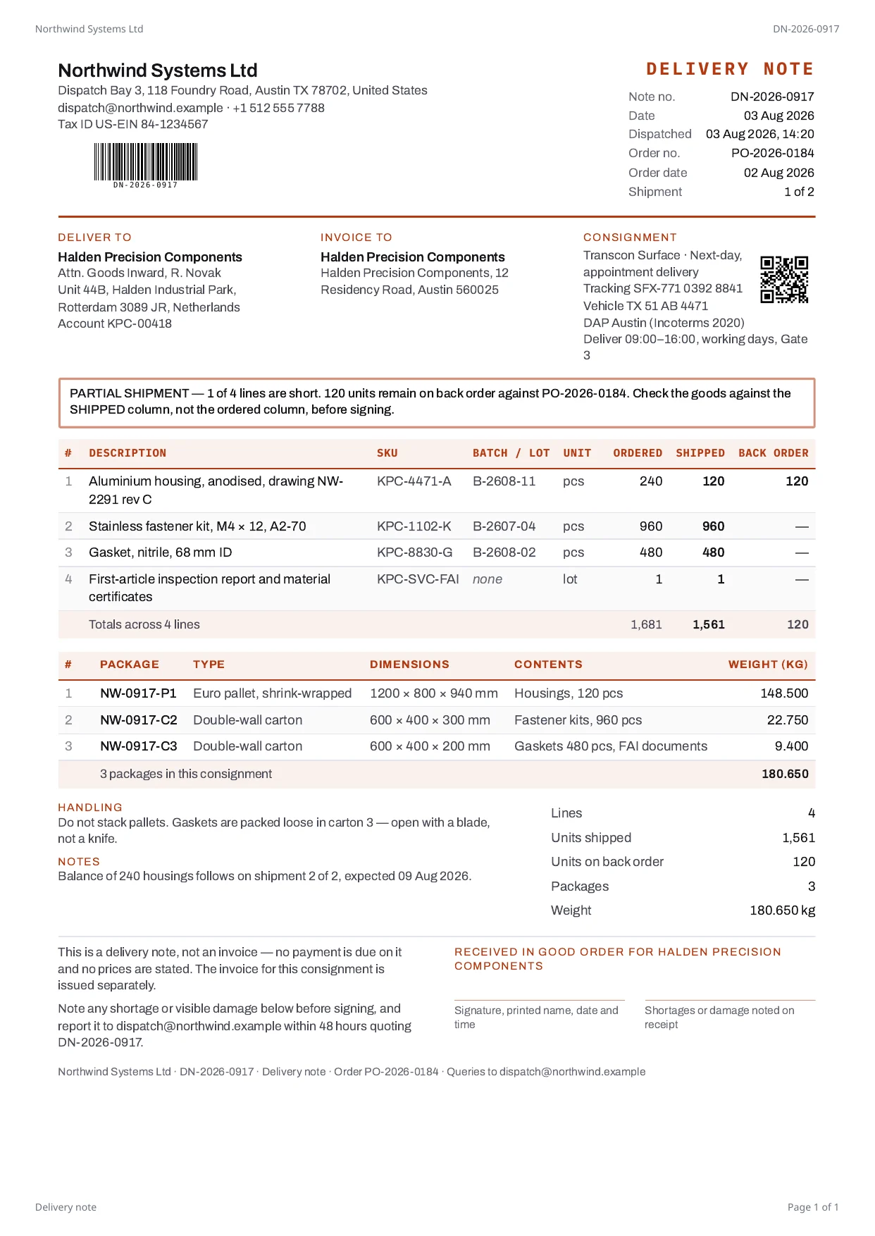 A real PDF rendered by PixlDocs