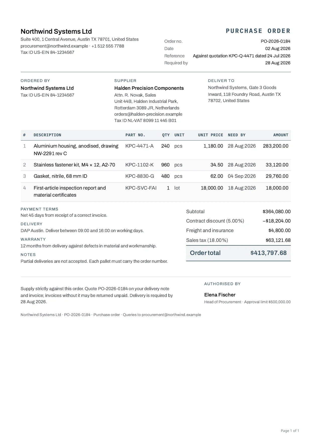 A purchase order PDF rendered by PixlDocs, with line items, terms and a signature block