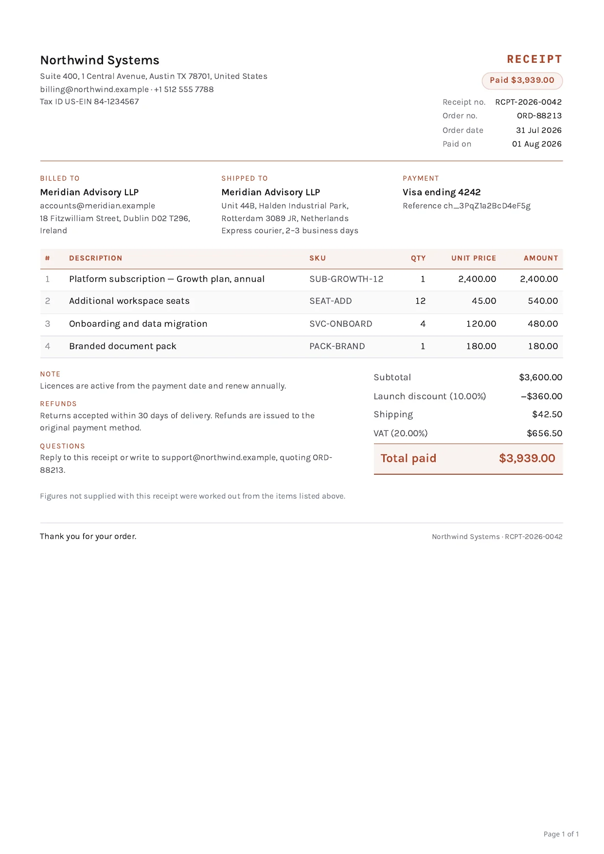 An order receipt PDF rendered by PixlDocs, showing payment method, items and total paid