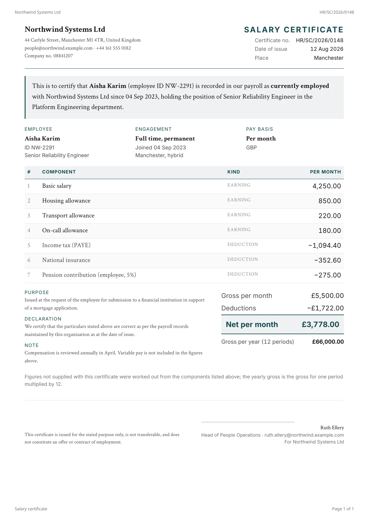 A salary certificate PDF rendered by PixlDocs, certifying employment, role and monthly pay
