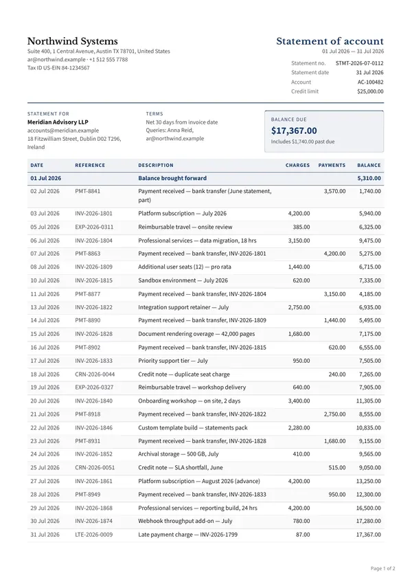 Account statement rendered by the PixlDocs API