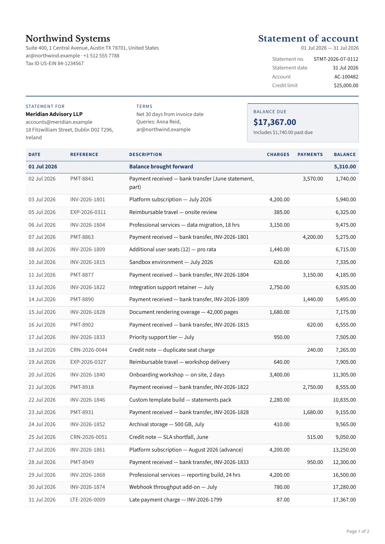 An account statement PDF rendered by PixlDocs, with a transactions table, running balance and totals
